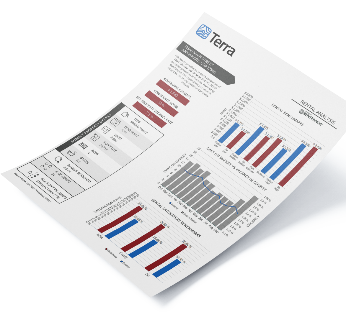 Greater Indianapolis property manager for military